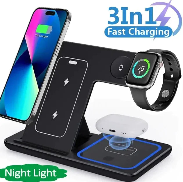 SyncCharge LED™