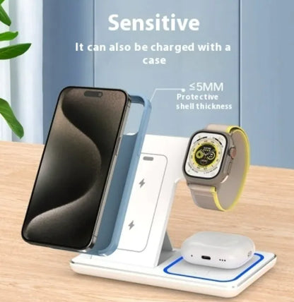 SyncCharge LED™